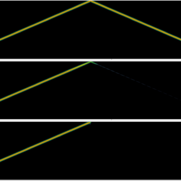 How to Use Afconvert