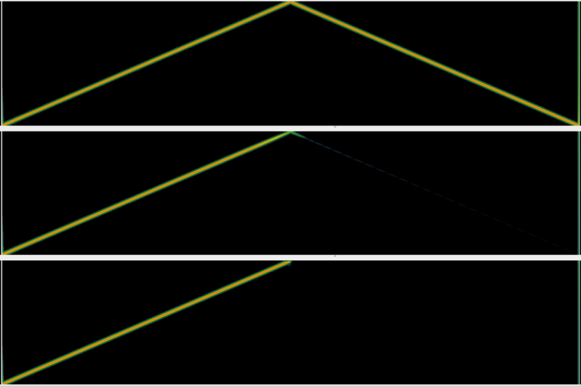 How to Use Afconvert